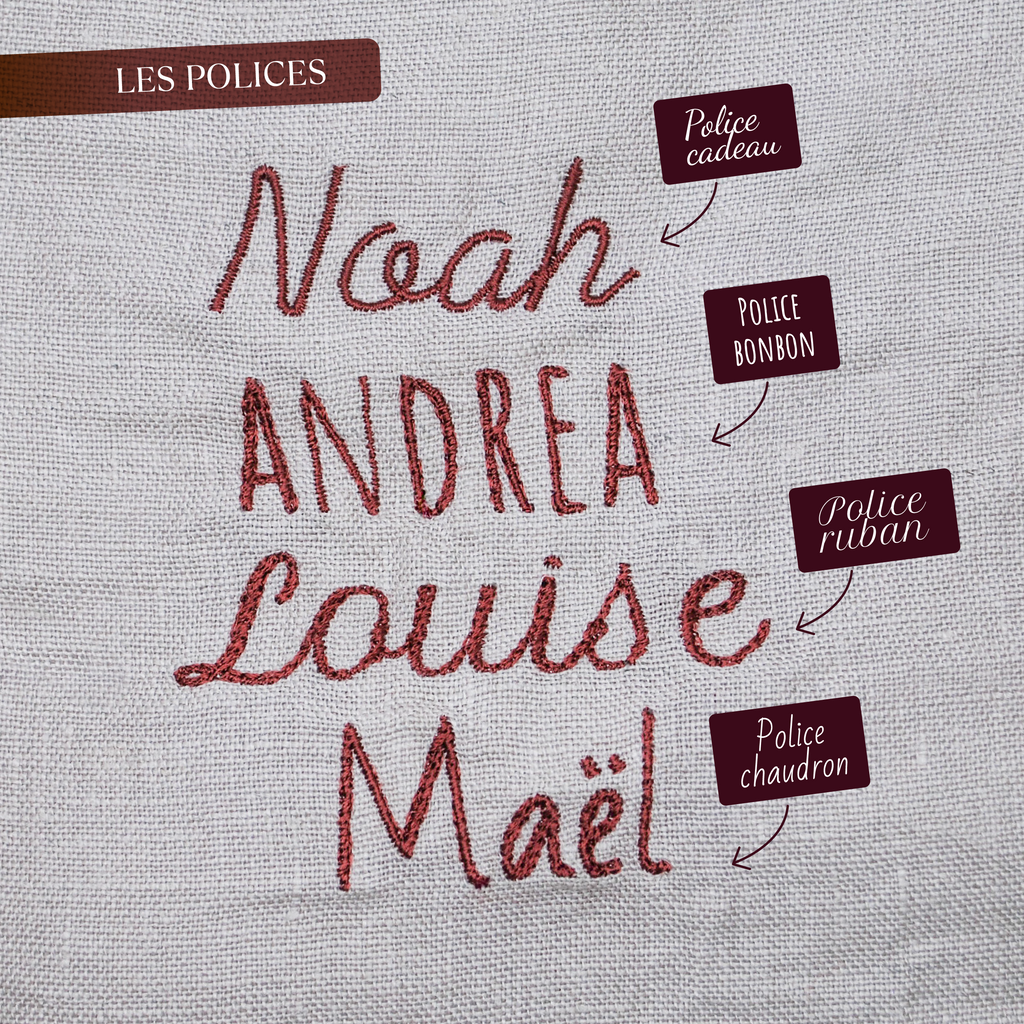 🎁 Coffret Naissance Premium